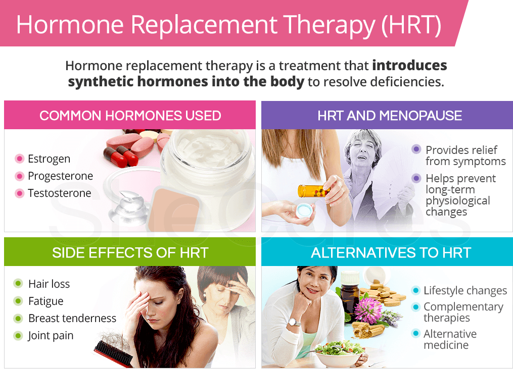 hormone-replacement-therapy-hrt